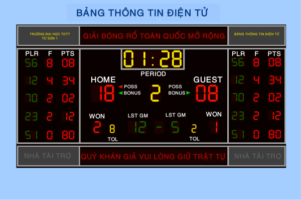 Bảng thông tin điện tử