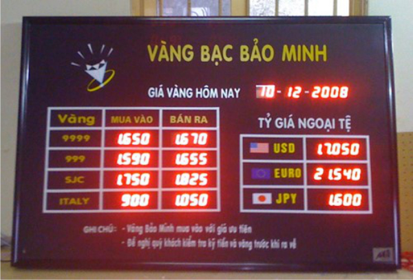 Bảng tỷ giá vàng
