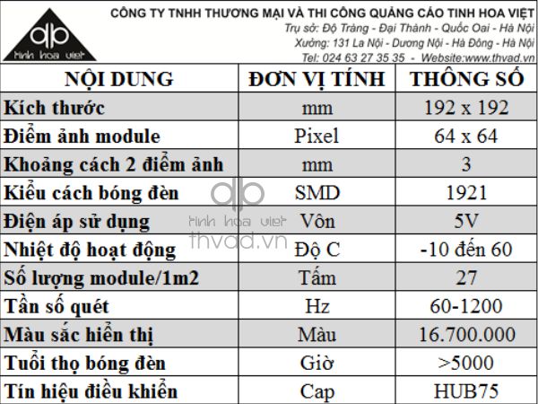 thông số kỹ thuật màn hình led p3